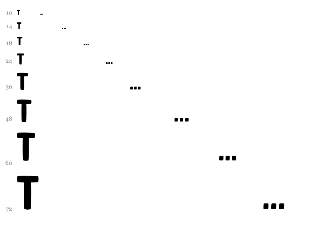 March font waterfall